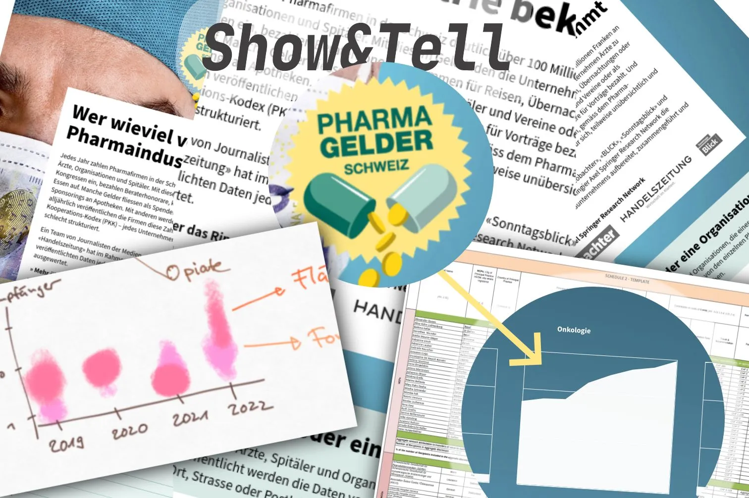 Pharmageld.ch | Visualisierung von Geldflüssen der Pharmaindustrie in der Schweiz